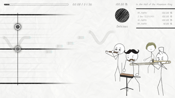 《灾难乐队》推出PC版更新,并将于2024年7月11日登陆主机平台