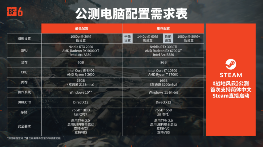 wechat_2025-08-05_095503_066.png