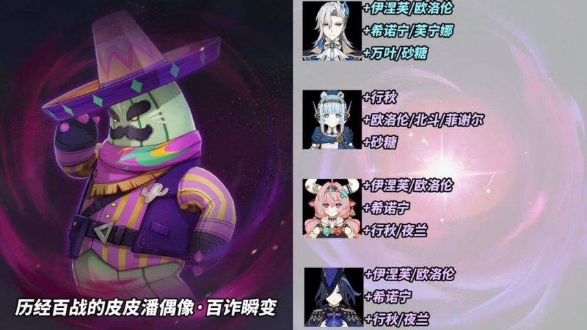 《原神》幽境危战攻略难度高但可选阵容多，10种配队推荐