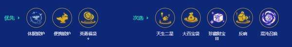 《金铲铲之战》S15学院卡特运营教程