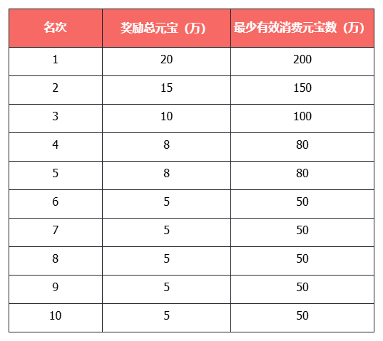 图10.png