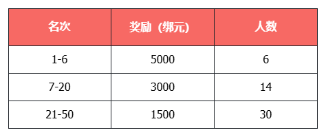 图5.png