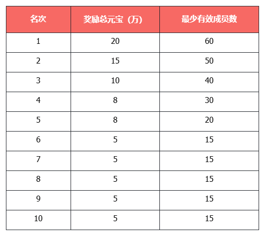 图9.png