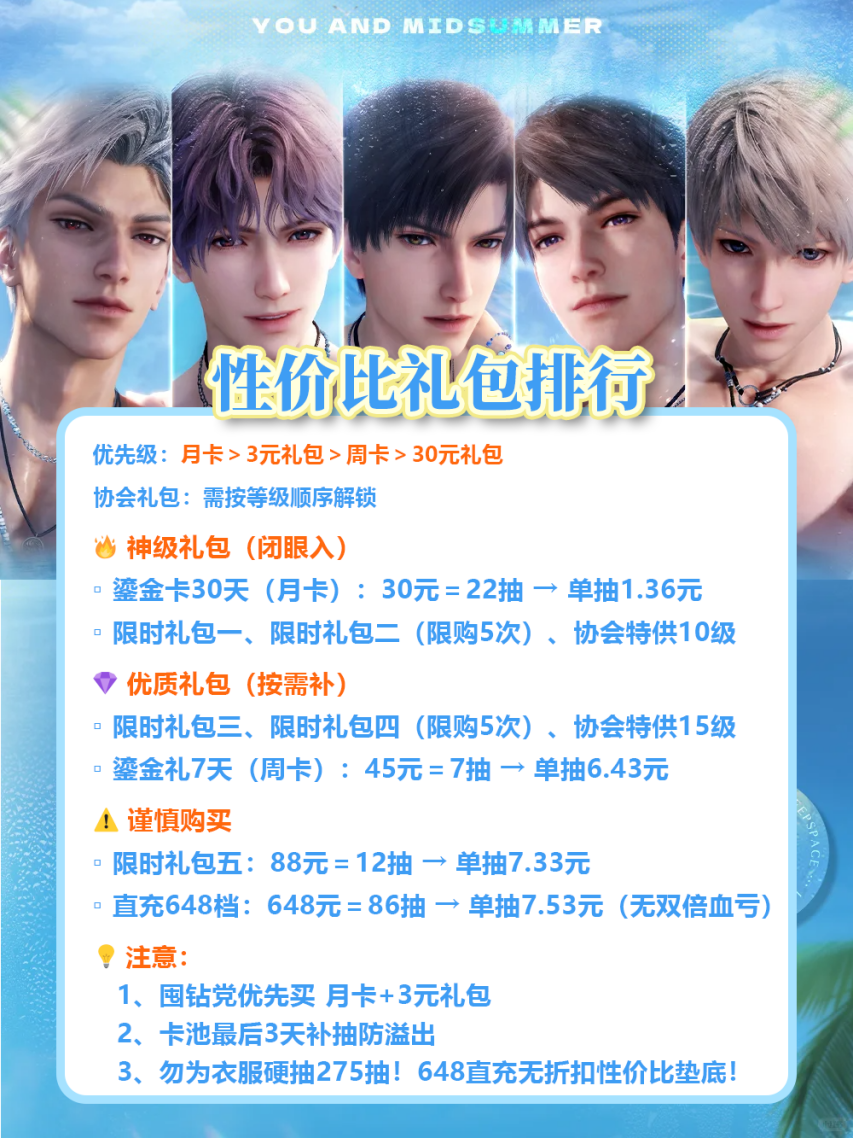 《恋与深空》别再白送！恋与深空盛夏混池怎么抽？