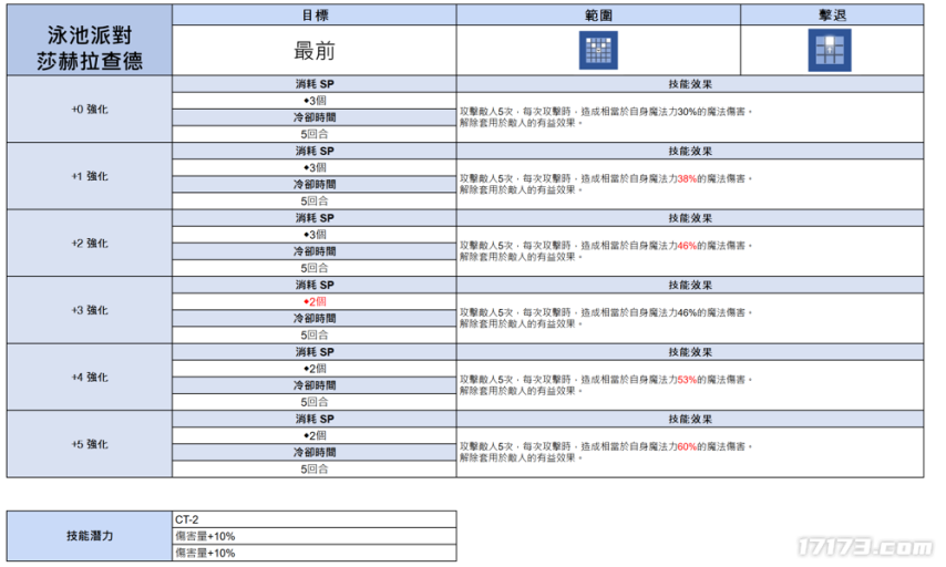 8fceccc1af25314e9290c9811d1vb3m5.png