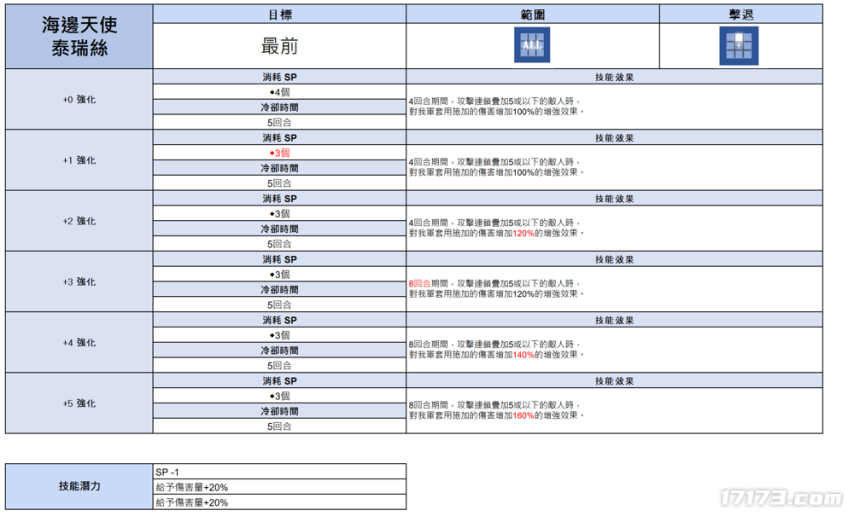 40e206c2bc93b869b16d6478ef1vb3p5.png