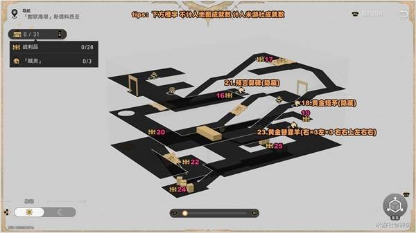 《崩坏星穹铁道》酣歌海垠斯缇科西亚战利品收集攻略