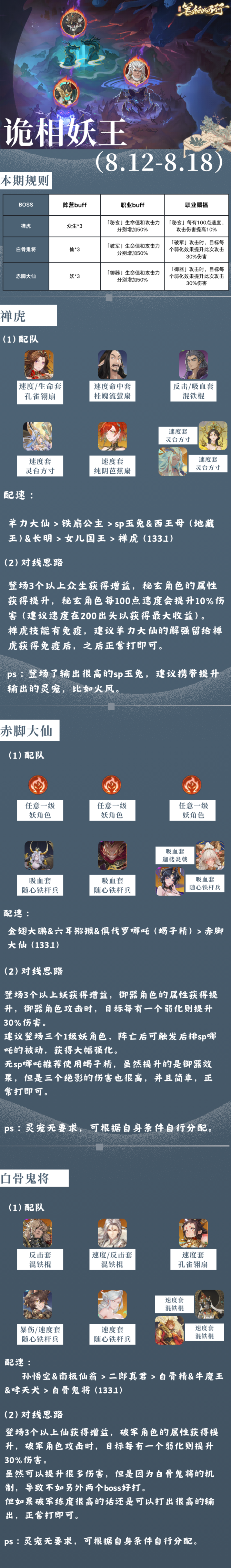 《西游笔绘西行》诡相妖王攻略(8.12-8.18)