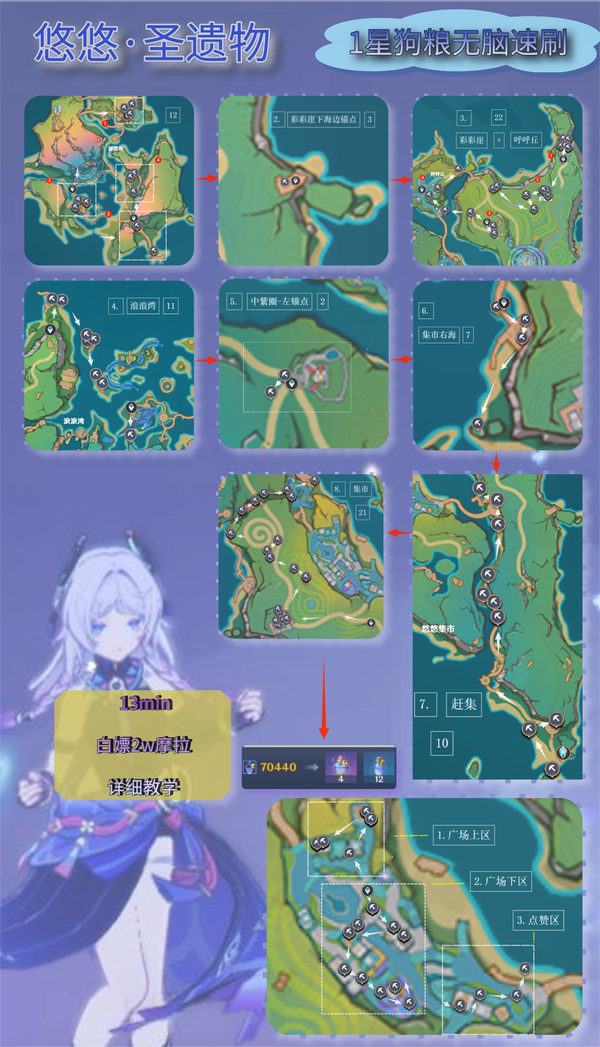 《原神》海岛圣遗物调查