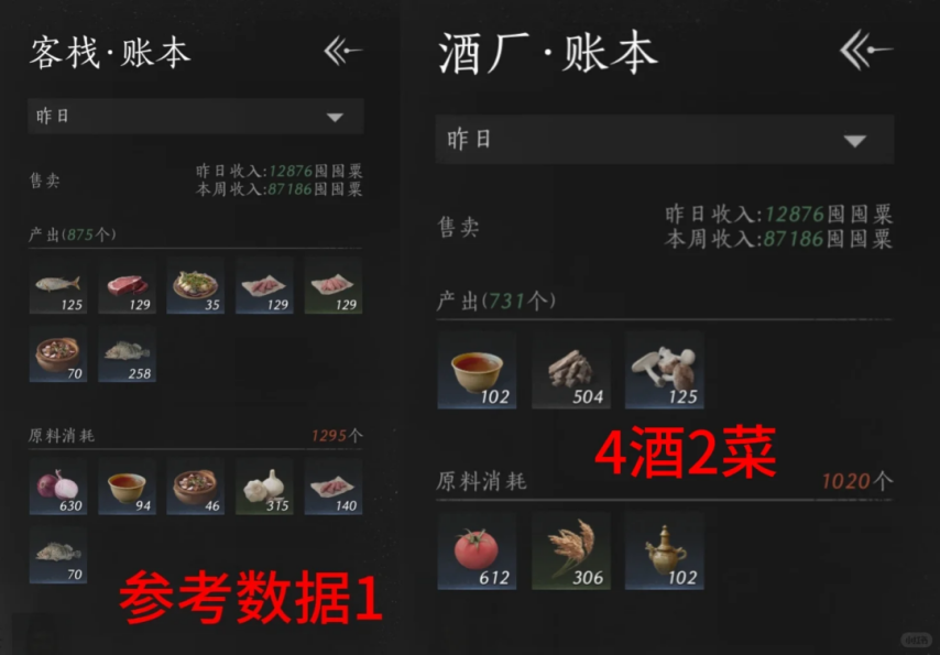 《燕云十六声》六级燕级家业永动机细节解说