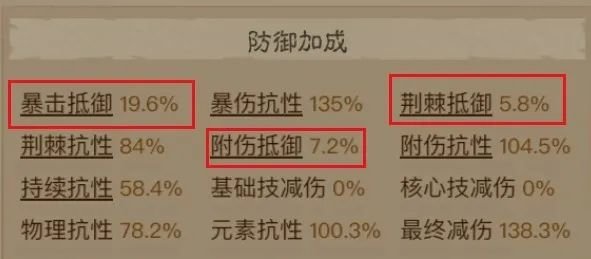 《英雄没有闪》暴击抵御：不容忽视的全新属性。