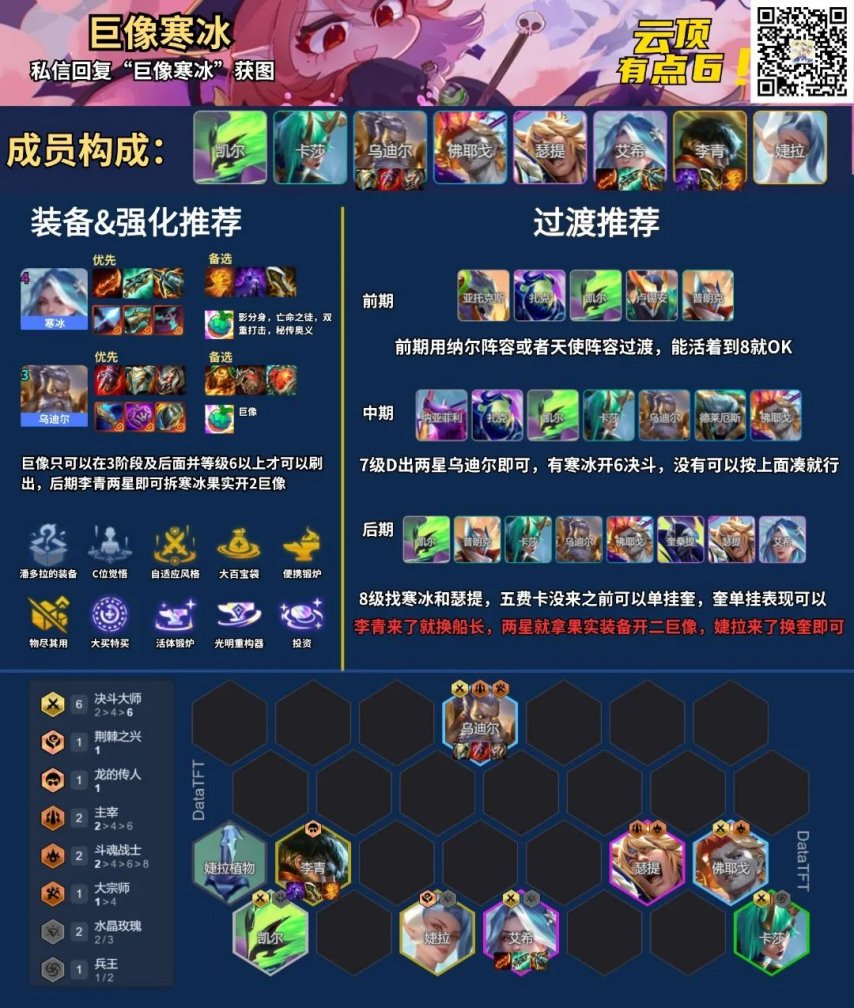 云顶：S15巨像寒冰阵容码&一图流！