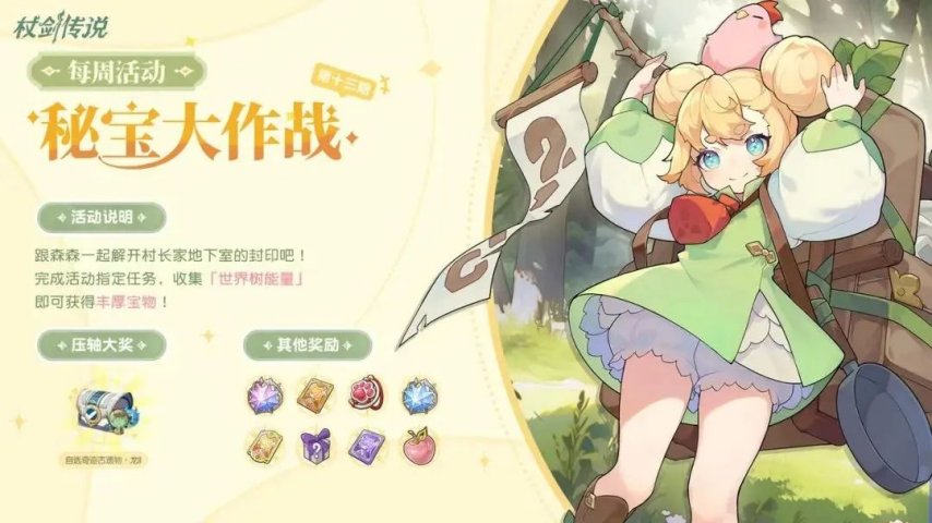 《杖剑传说》龙之国2自选奇迹遗物推荐