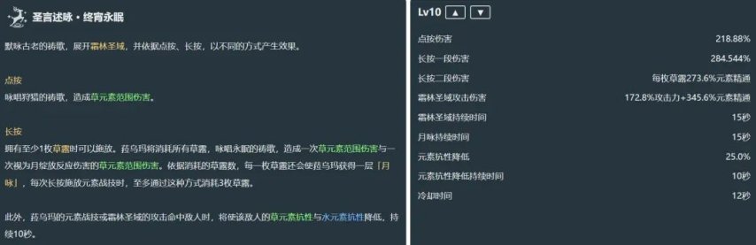 原神：菈乌玛技能解析！绽放类反应专辅，未来可期？