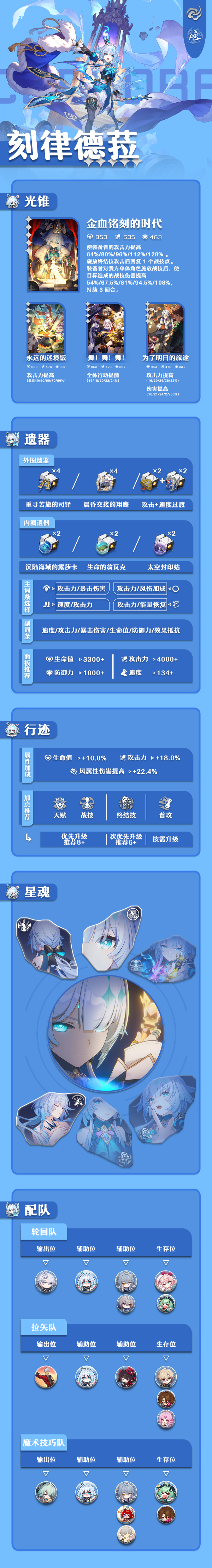 《崩坏：星穹铁道》V3.5  刻律德菈  一图流·攻略/养成/机制