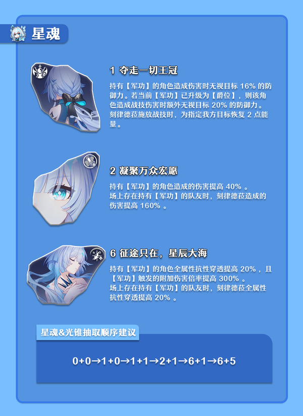 《崩坏：星穹铁道》V3.5  刻律德菈  一图流·攻略/养成/机制