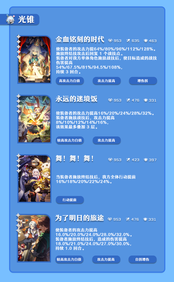 《崩坏：星穹铁道》V3.5  刻律德菈  一图流·攻略/养成/机制