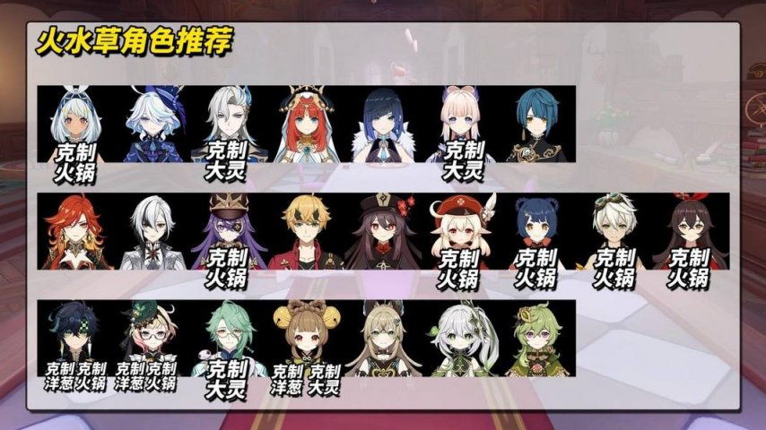 《原神》V5.8  9月幻想真境剧诗攻略角色推荐与BOSS解析