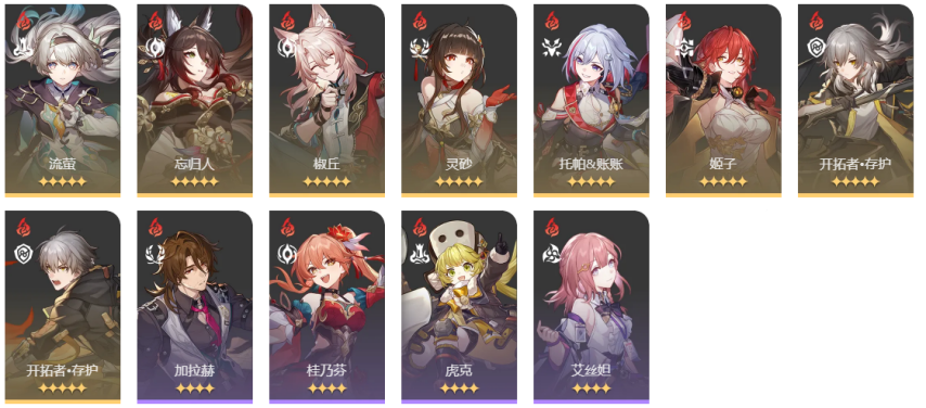 《崩坏：星穹铁道》V3.5  虚构叙事【主观叙事】其四-对敌分析&阵容推荐