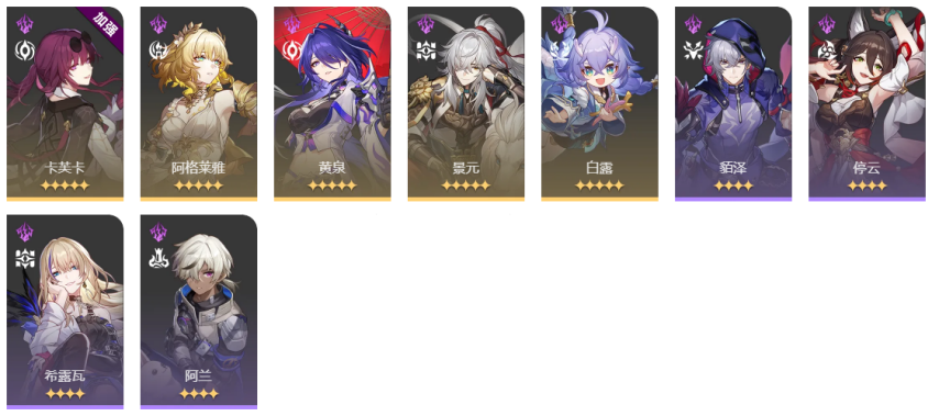 《崩坏：星穹铁道》V3.5  虚构叙事【主观叙事】其四-对敌分析&阵容推荐