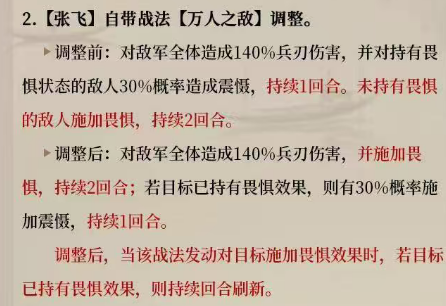 9月4日重要更新:四大武将、三大战法增强,S10蜀国崛起--魏延要霸业了