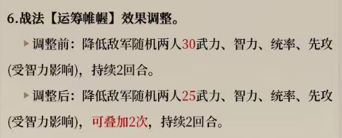 9月4日重要更新:四大武将、三大战法增强,S10蜀国崛起--魏延要霸业了