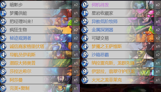 《炉石传说》上分首选！都是老面孔！炉石迷你包后高胜率卡组！